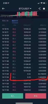 Unexpected Maintenance — Expected Action by swiftexpertrade - 1*aIx9GeocuQmVU8IUOp0OCw