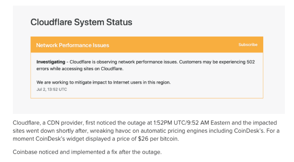 Unexpected Maintenance — Expected Action by swiftexpertrade - 1*NfoyEfkFBZWFmEiO4GcyQA